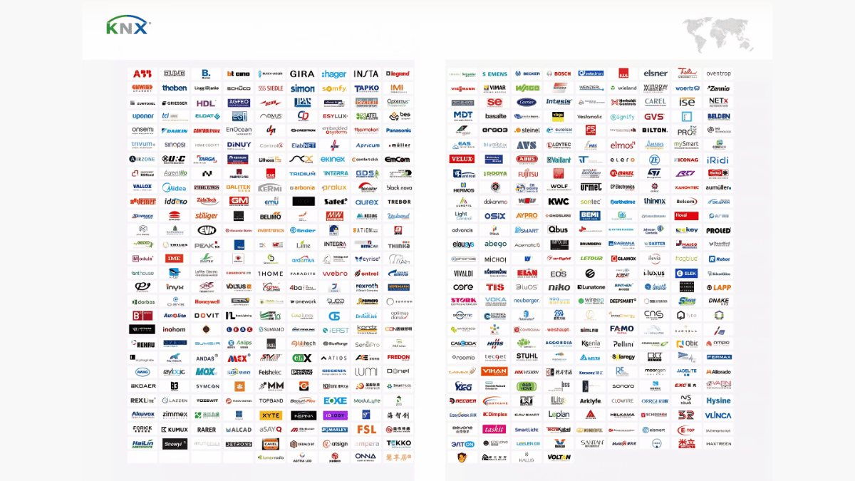 Hệ sinh thái thương hiệu thiết bị KNX trên toàn cầu