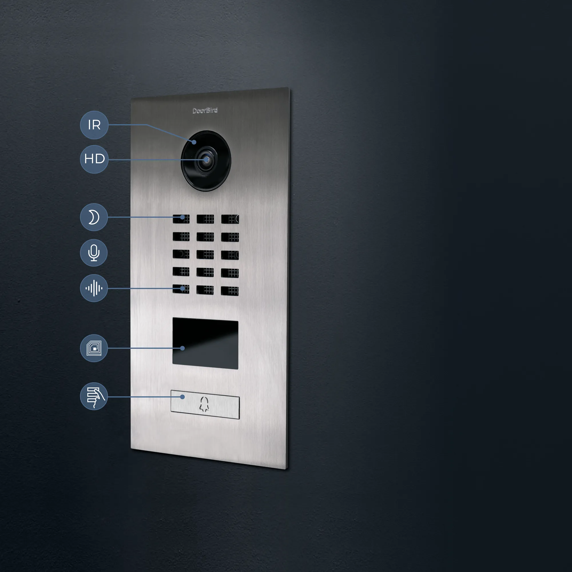 Tính năng của chuông hình DoorBird