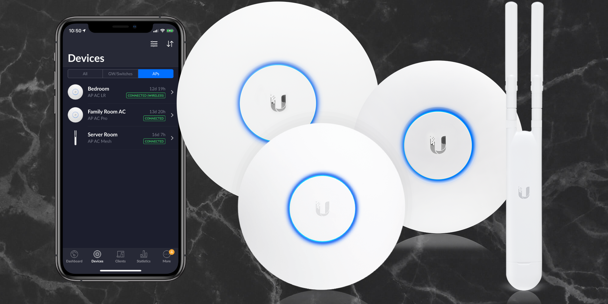 Unifi