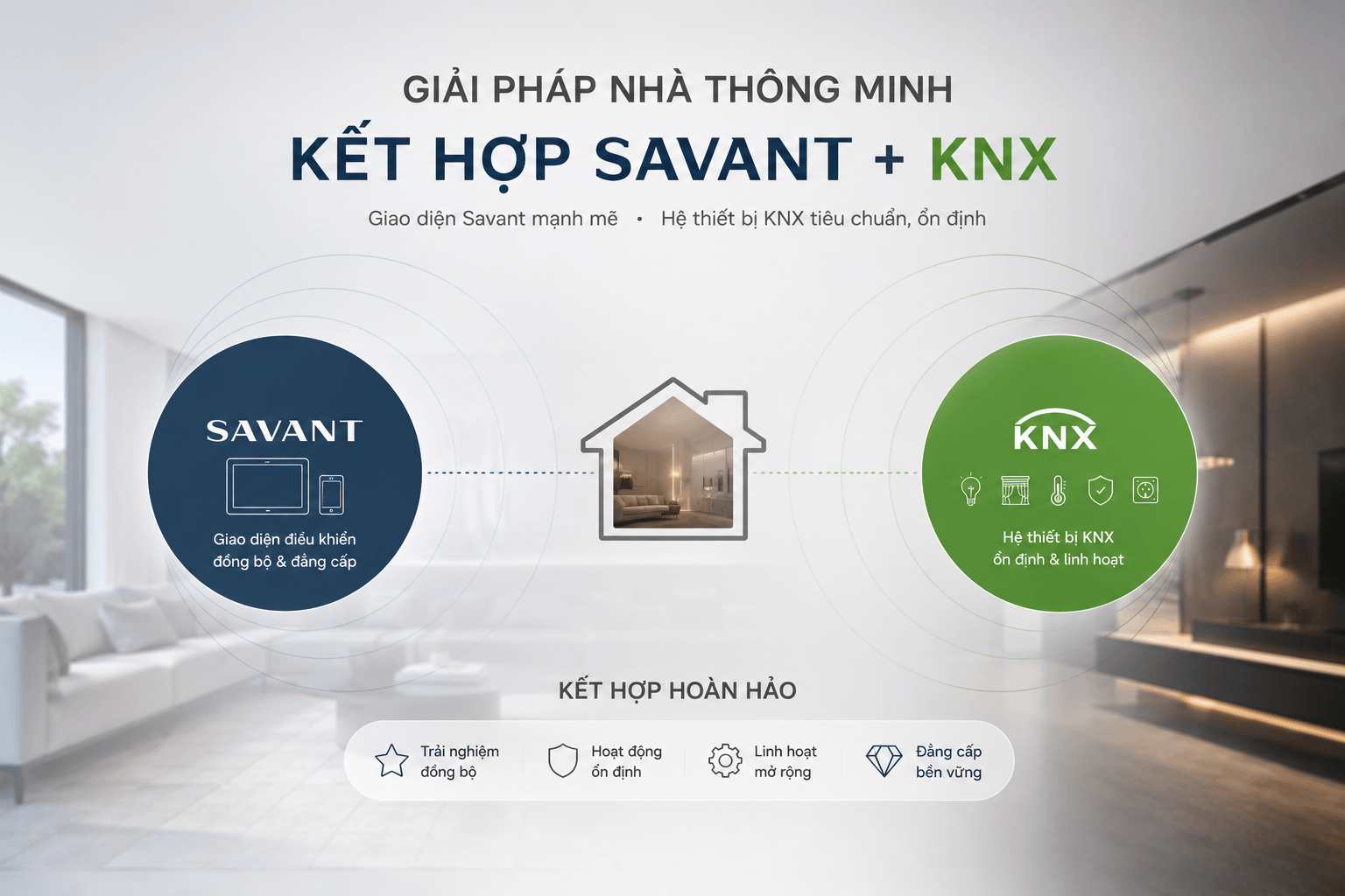Savant kết hợp KNX - nhà thông minh châu Âu