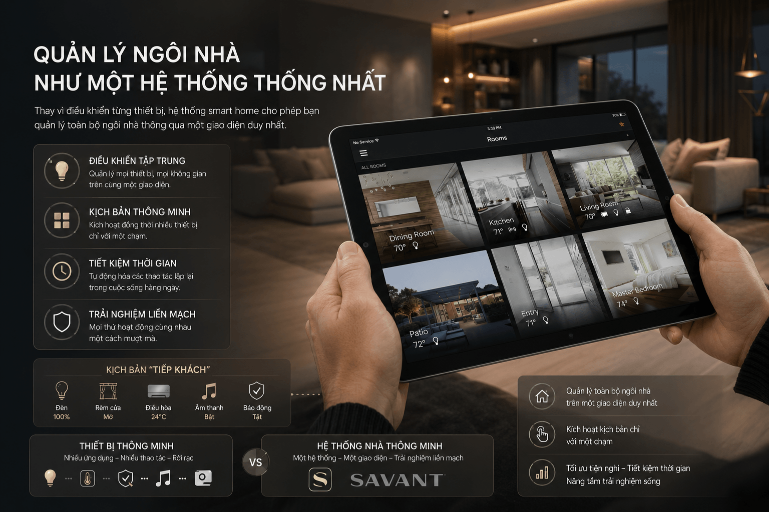 Điều khiển tất cả với một chạm